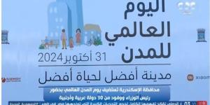 إيمان عز الدين: استضافة محافظة الأسكندرية ليوم المدن العالمي جعلنا نفتخر بمصر - أحداث اليوم